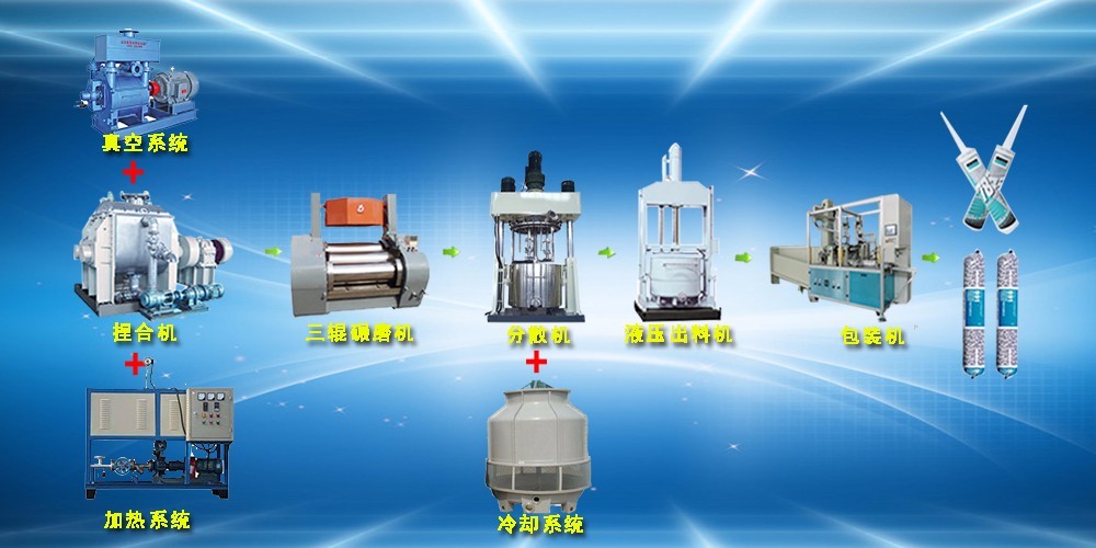 硅酮中性玻璃膠生產線方案2 硅酮中性玻璃膠生產線方案2
