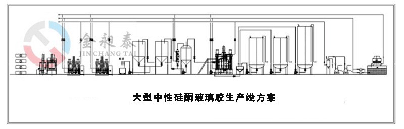 大型中性硅酮玻璃膠生產線方案 大型中性硅酮玻璃膠生產線方案