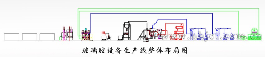 玻璃膠設備生產線整體布局圖 玻璃膠設備生產線整體布局圖